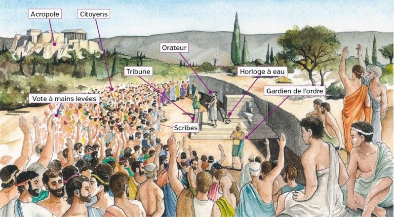 L'Ecclésia, l'assemblée des citoyens athéniens